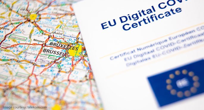 What is an EU Digital COVID Certificate?