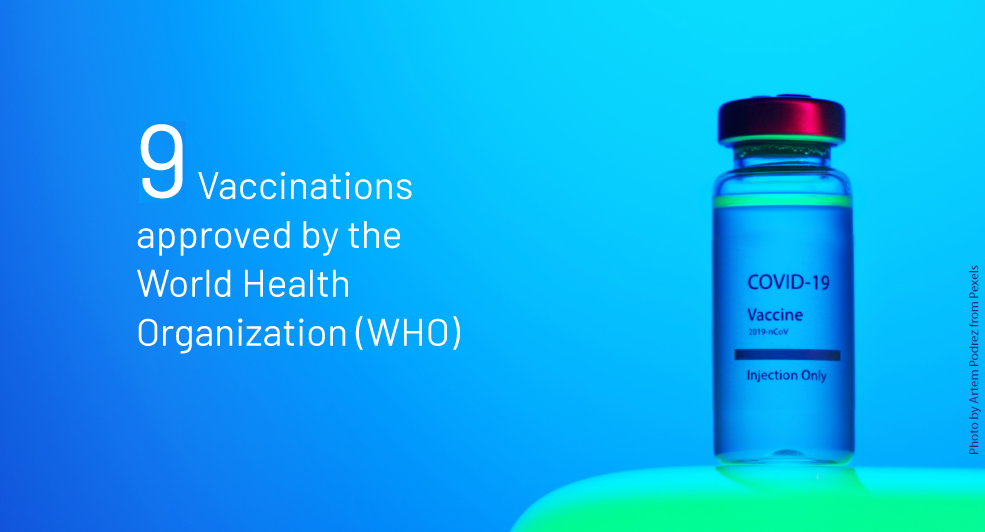 9 Covid vaccines approved by the World Health Organization