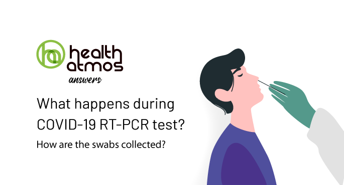 What is RT-PCR Test & How Does It Work?